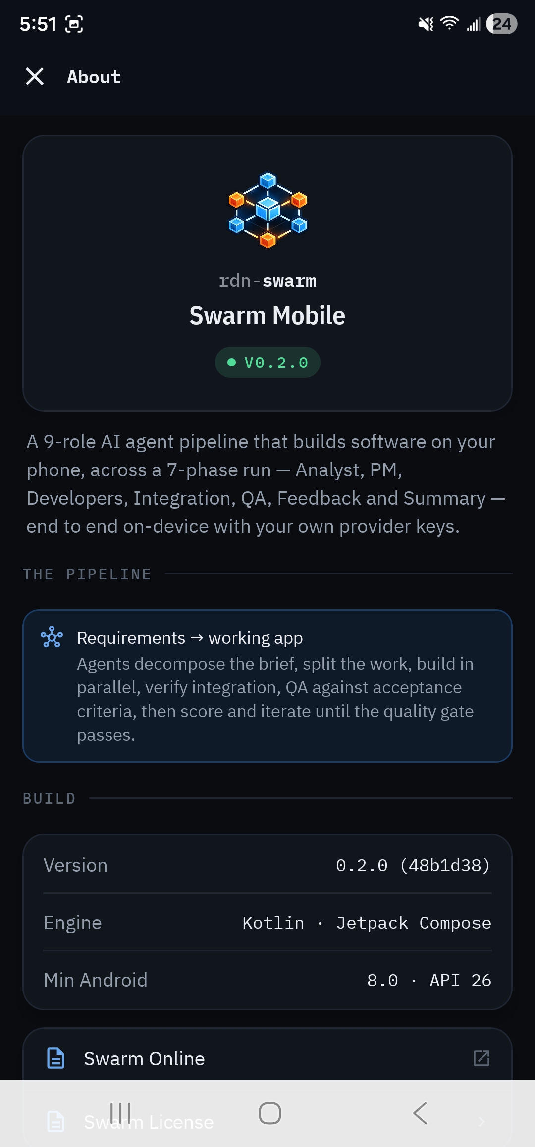 Build · pipeline · license