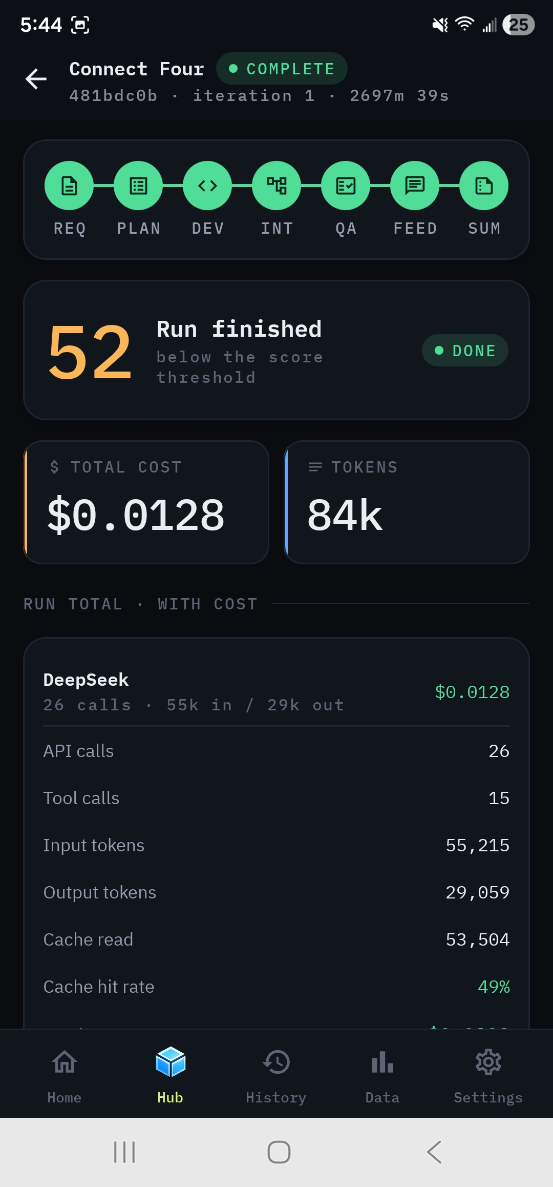 Swarm Mobile Hub run dashboard