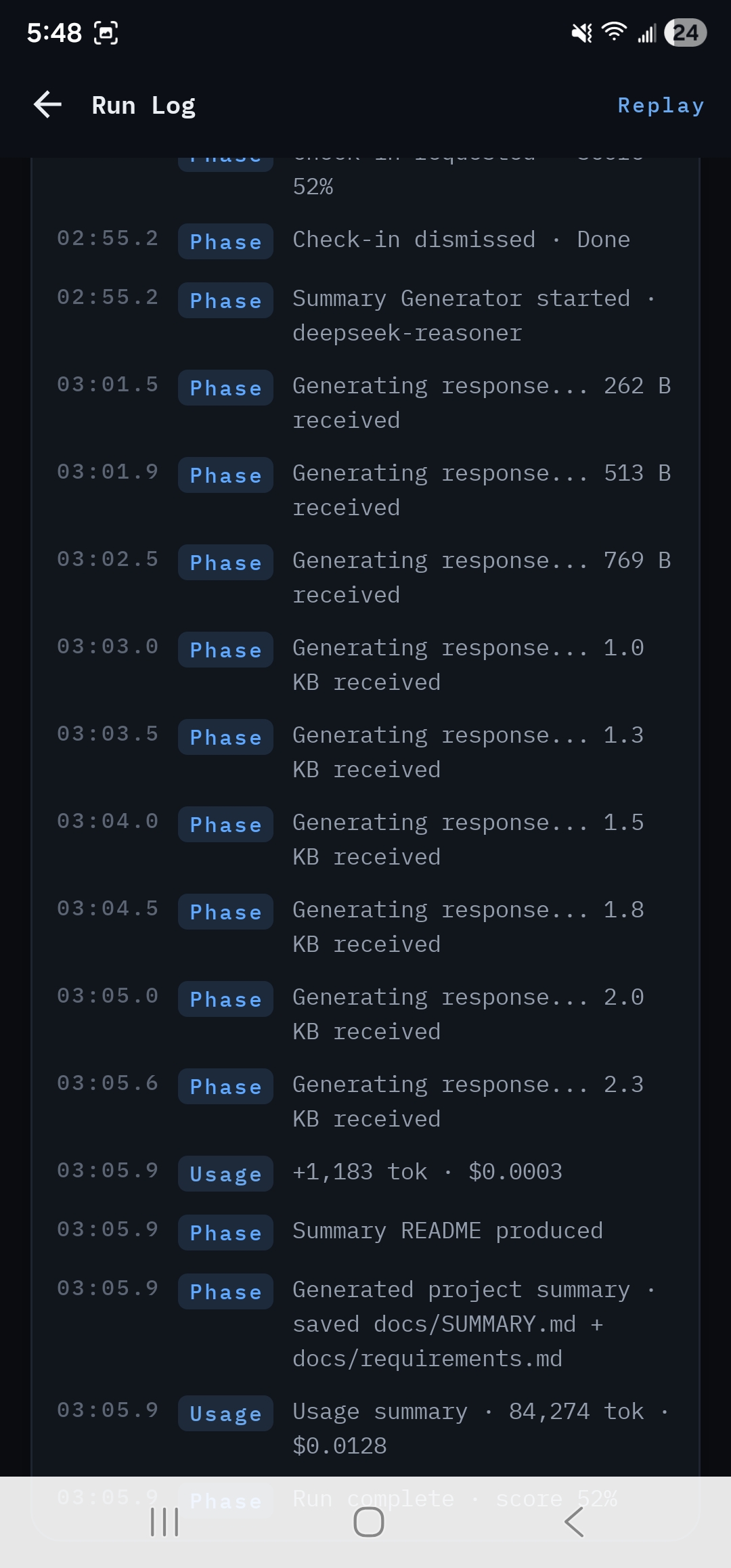 Every event, in order